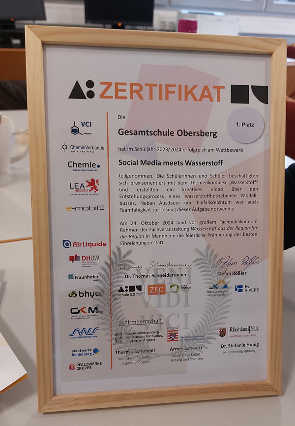 Urkunde bzw. Zertifikat